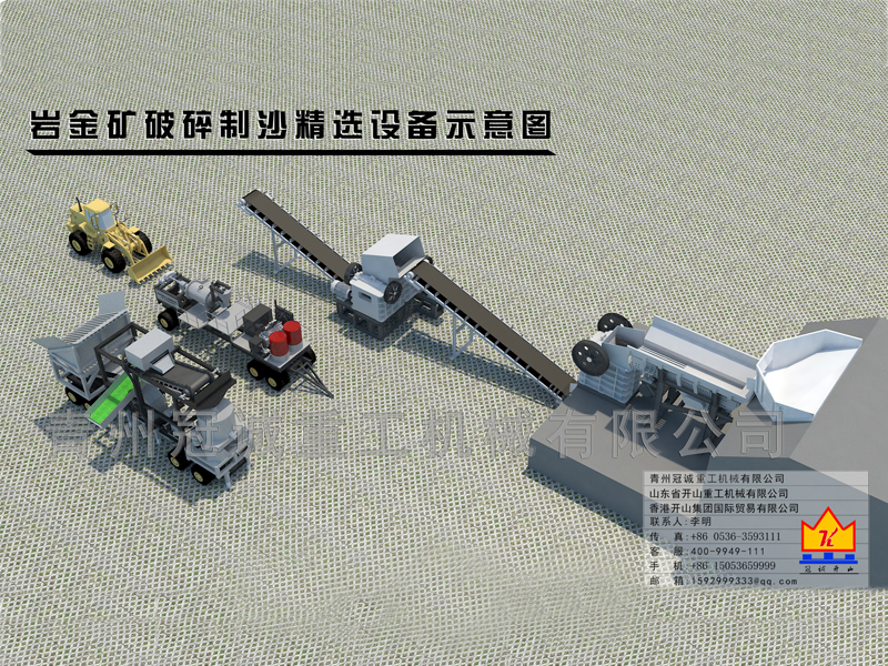 巖金礦破碎制沙淘金移動混汞機(jī)車
